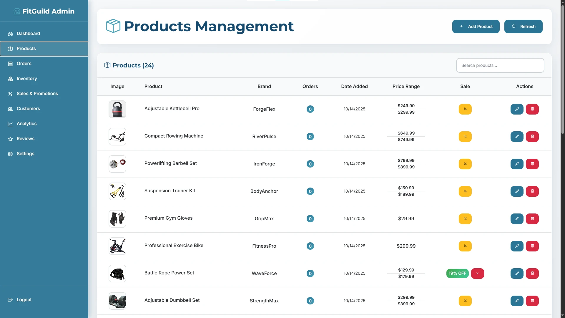 Product administration.