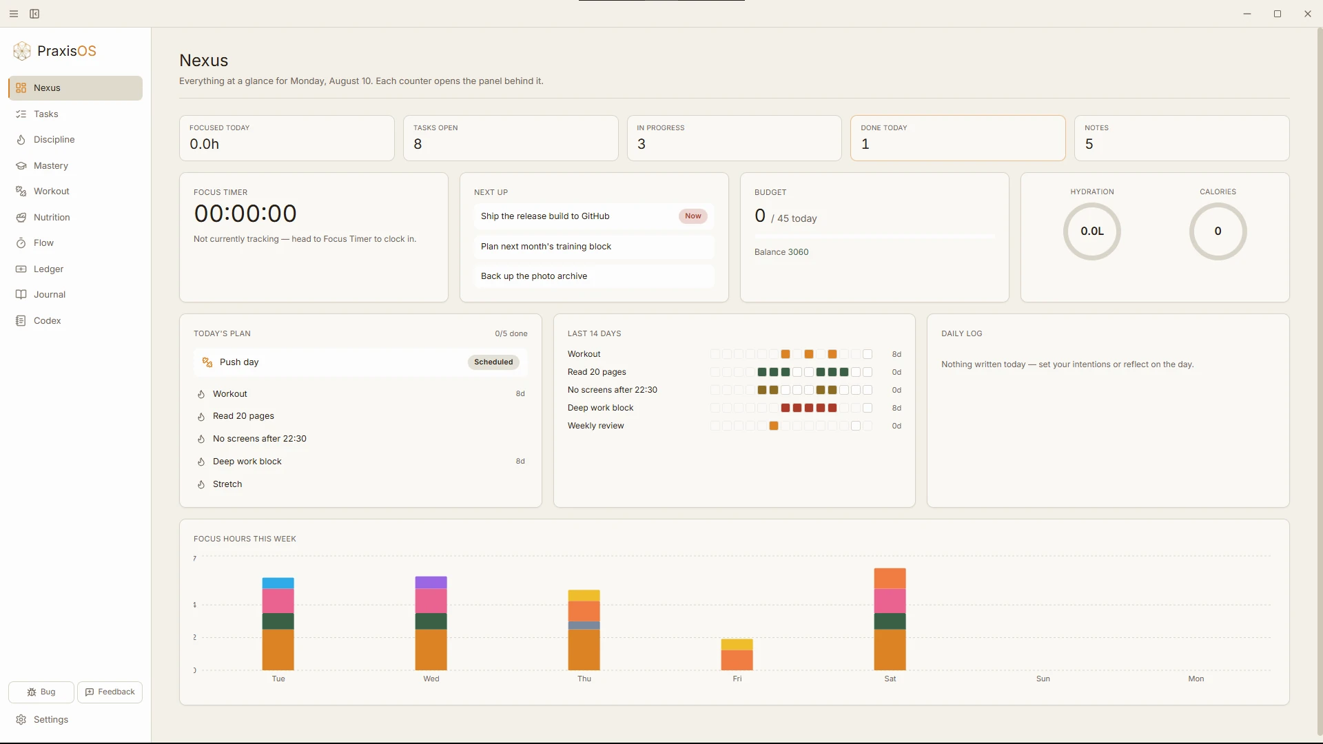The PraxisOS dashboard: counters, agenda and a weekly focus chart at a glance.