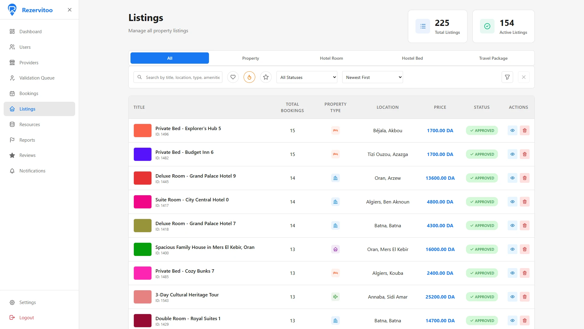 The listings index.