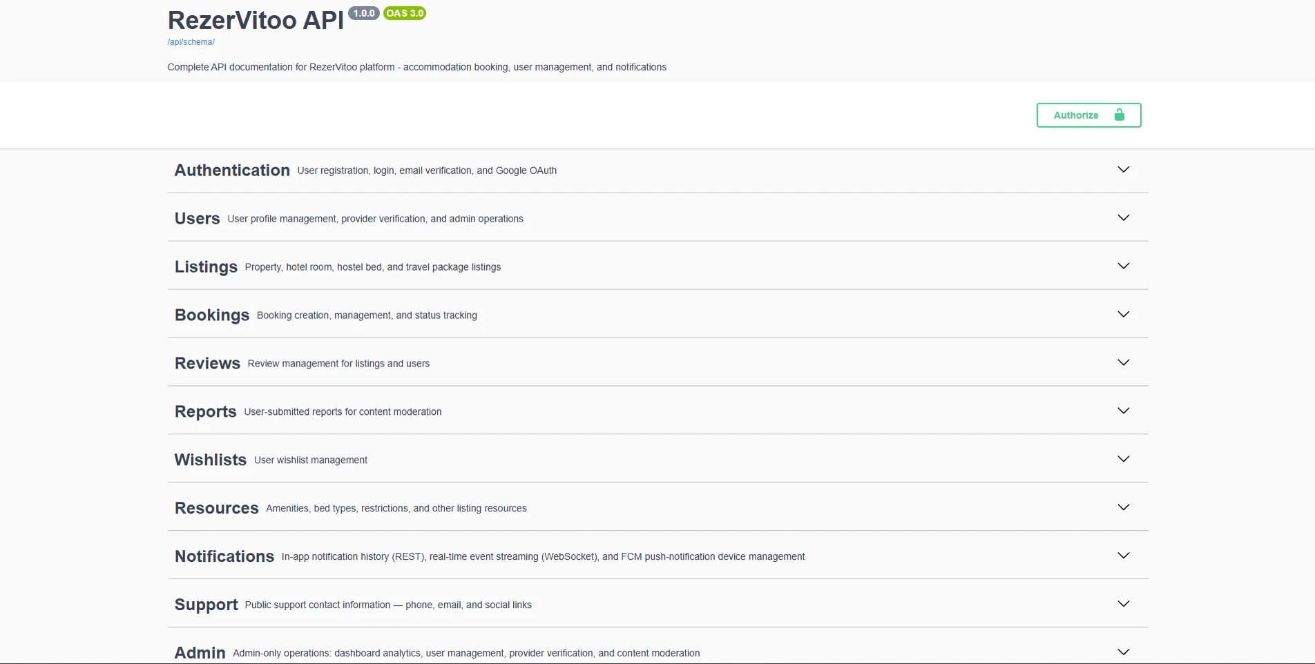 The project's OpenAPI documentation.